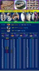 ♥ 붉바리들..이정도는 잡아봐야지요 대박 붉바리조황입니다[2026년07월19일] ◎ 해마루호가 뜨는이유? 조황때문이죠 ◎ 핵심포인트: 바로진입.. 바로히트.. ▣ 차원이 다른 조황으로 모십니다 ▣ 요즘 붉바리낚시가 대세입니다