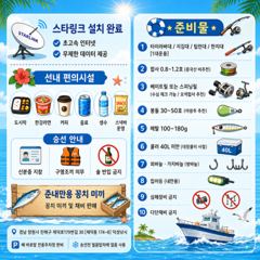 [진해] "준내만갈치" 3지 4지이상 대갈치들!! 만쿨까지 빵빵하게 담았…