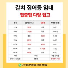 <볼보호.> 꽃게 마무리 조황입니다.(22일)-오늘도출조