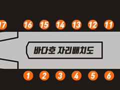 [진해] 내만 문어 낚시 키로급 여기 저기 연타 최고 17수 선선한 야간…