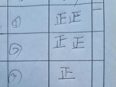 [바다마을호] 감성돔 매일 좋습니다.(10/4)