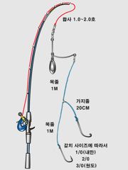 통영항 수빈호 갑오징어 · 돌문어 조황 사진